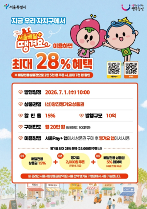 상반기 완판 이어간다… 광진구, 땡겨요 상품권 7월 1일 10억 원 발행