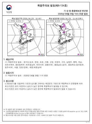 서울시, 29일 오전 11시 서울 전역에 폭염주의보 발효… 폭염 대응체계 강화