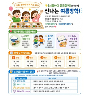 올 여름방학엔 맛있는 점심먹고 신나게 놀아요…서울시, `서울아이 든든한끼` 첫선