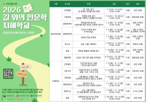 구로구, 구립도서관 `길 위의 인문학·지혜학교` 14개 프로그램 운영