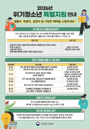 성장·자립 돕는다… 동작구, 위기청소년 특별지원사업 운영