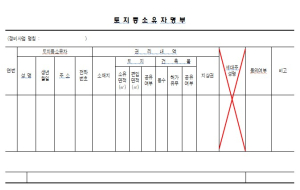 서울시, 정비사업 시민 부담은 줄이고 속도는 높인다