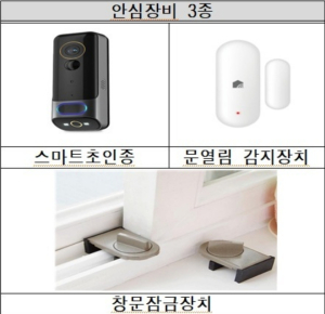 “우리 집 안전 지킨다˝ … 광진구, 안심장비 3종 지원
