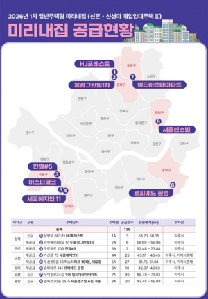 서울시, 올해 첫 `일반주택형 미리내집` 128세대 공급… 14일부터 입주자 모집