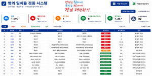 강남구, 더 낸 세금 더 빨리 돌려준다