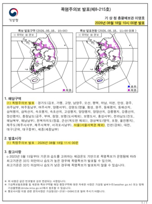 서울시, 주말 비 그치자 다시 무더위… 동남·동북·서남권에 폭염주의보