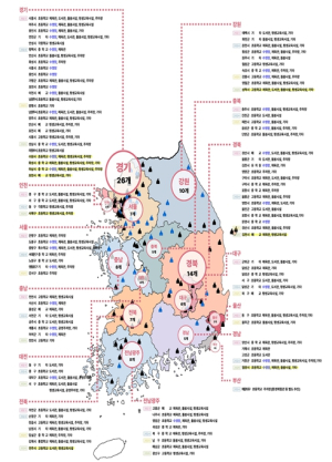 교육부, 2026년 제2차 학교복합시설 공모사업 심사 결과, 총 9개 사업 선정
