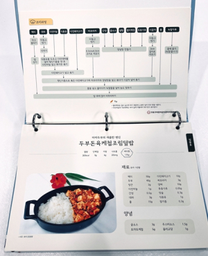 구로구어린이·사회복지급식관리지원센터, 식약처 경진대회 우수상