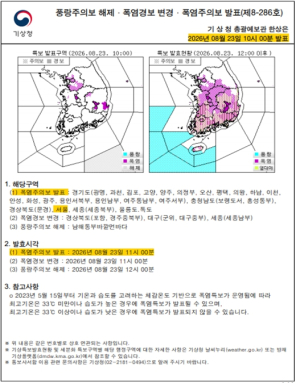비 그친 뒤 다시 무더위… 서울 전역에 폭염주의보 발효