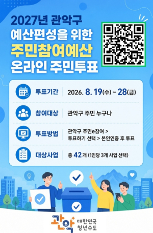 ˝우리 동네 예산은 내 손으로˝ 관악구, 2027년 주민참여예산 사업 온라인 투표 첫 도입