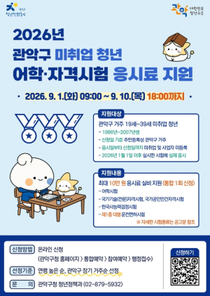 관악구, 청년 취업 준비 부담 덜어준다…어학·자격시험 응시료 최대 10만 원 지원