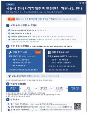 서울시, 전세사기피해주택 `집 내부`까지 고쳐준다… 1인 최대 500만원 추가 지원
