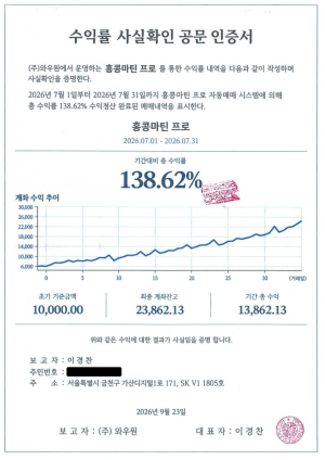 와우업 ‘홍콩마틴프로’, 7월 실수익률 138.62%…법무법인 사실확인서 마련