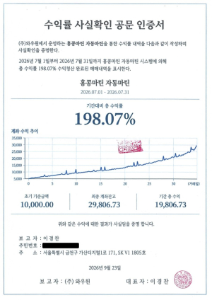 와우업 ‘홍콩 마틴프로 자동마틴’, 7월 실수익률 198.07%…법무법인 통해 실수익 사실확인