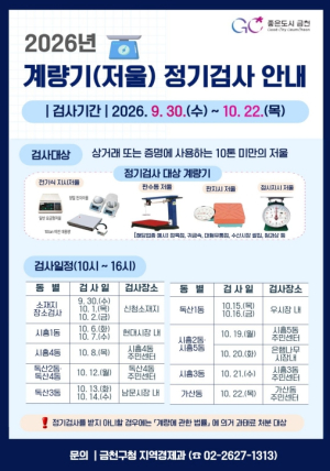 금천구, ˝상업용 저울 꼼꼼히 확인하세요˝