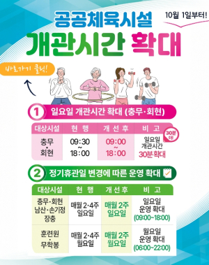 ˝휴관일은 반으로, 일요일은 30분 일찍˝ 서울 중구, 10월부터 공공체육시설 개방 확대