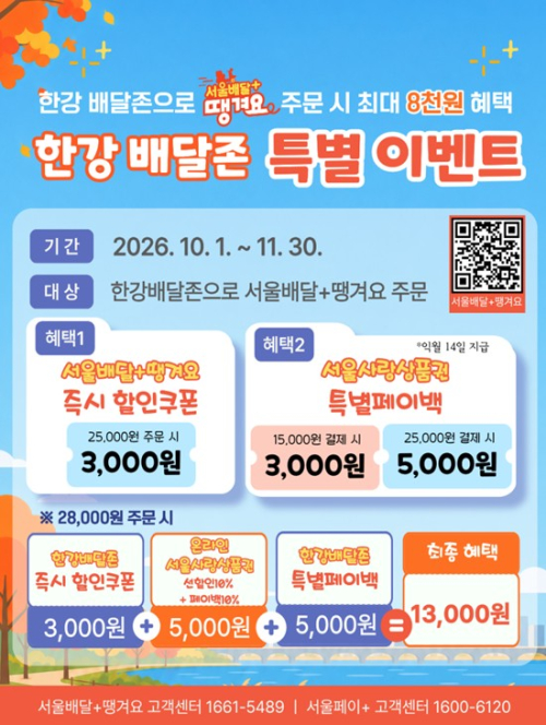 서울시, 한강 배달 할인에 상품권 환급 두 배로… 서울배달+땡겨요 혜택 더한다