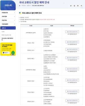 구로구, 여행 전 `교류도시 할인 혜택` 확인하세요