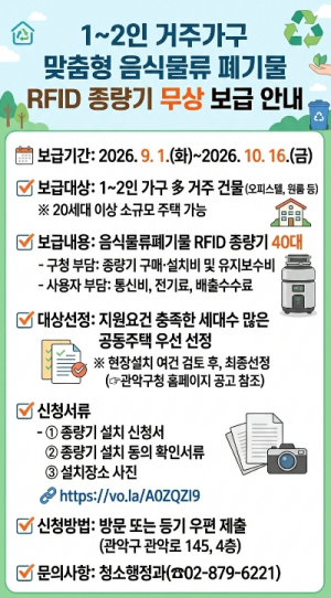 ˝조금씩, 바로바로 배출˝ 관악구, 1인 가구 밀집 주거지에 RFID 종량기 무상 지원