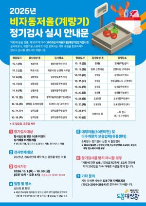 도봉구, 2026년 비자동저울(계량기) 정기검사 실시
