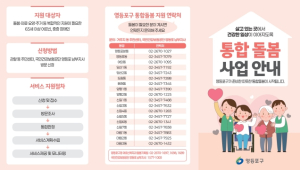 영등포구, ˝병원 대신 정든 내 집에서!˝ …맞춤형 `통합돌봄사업` 적극 추진