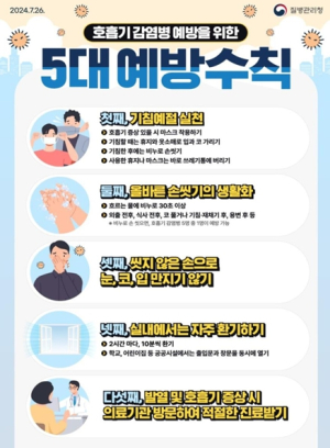 “올해 독감 유행 빨라지고 기간 길어져”…서울시, 예방접종 당부