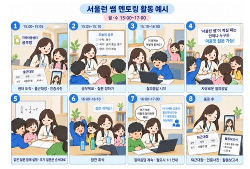 서울런, 아이들 일상 속으로…지역아동센터로 ‘서울런쌤’ 직접 찾아간다