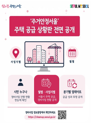 서울시, 시장집무실 `주택공급 상황판` 착공 물량 시민 공개… `정보몽땅` 개편 오픈