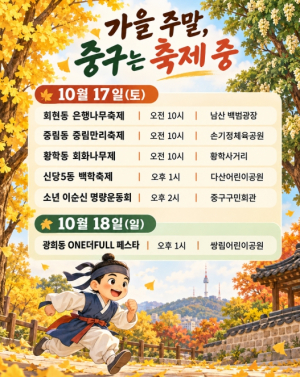 ˝떡볶이 경연부터 `소년 이순신` 운동회까지˝ 서울 중구, 가을 주말 축제로 들썩