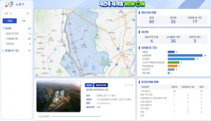 구청장이 보는 재건축 현황, 구민도 똑같이 본다...노원구, 홈페이지에 재건축·재개발 `NOW ON` 개설