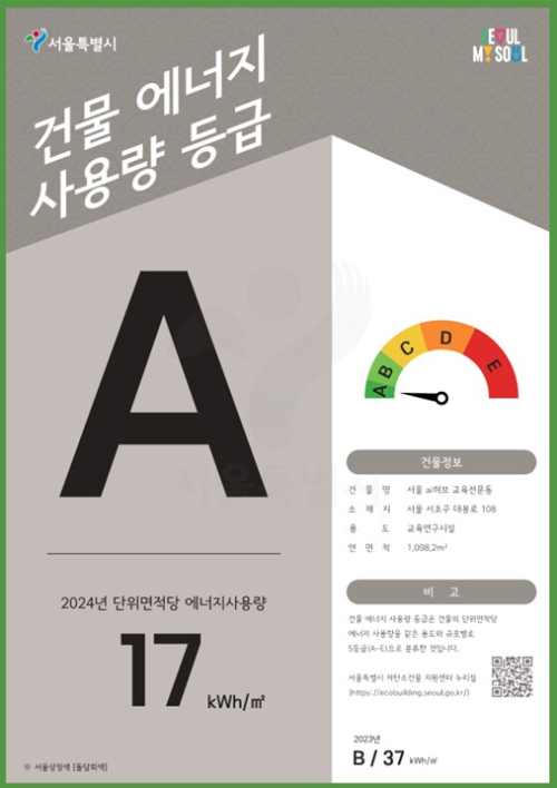 서울시, 건물 에너지신고․등급제 3년차…7,604개 동 참여