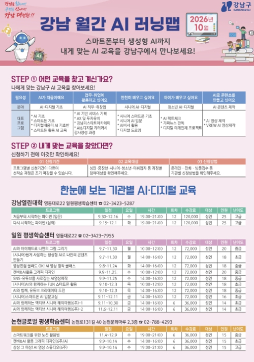 강남구, 흩어진 AI 교육정보 한곳에 모아…`강남 월간 AI 러닝맵` 정기 발간